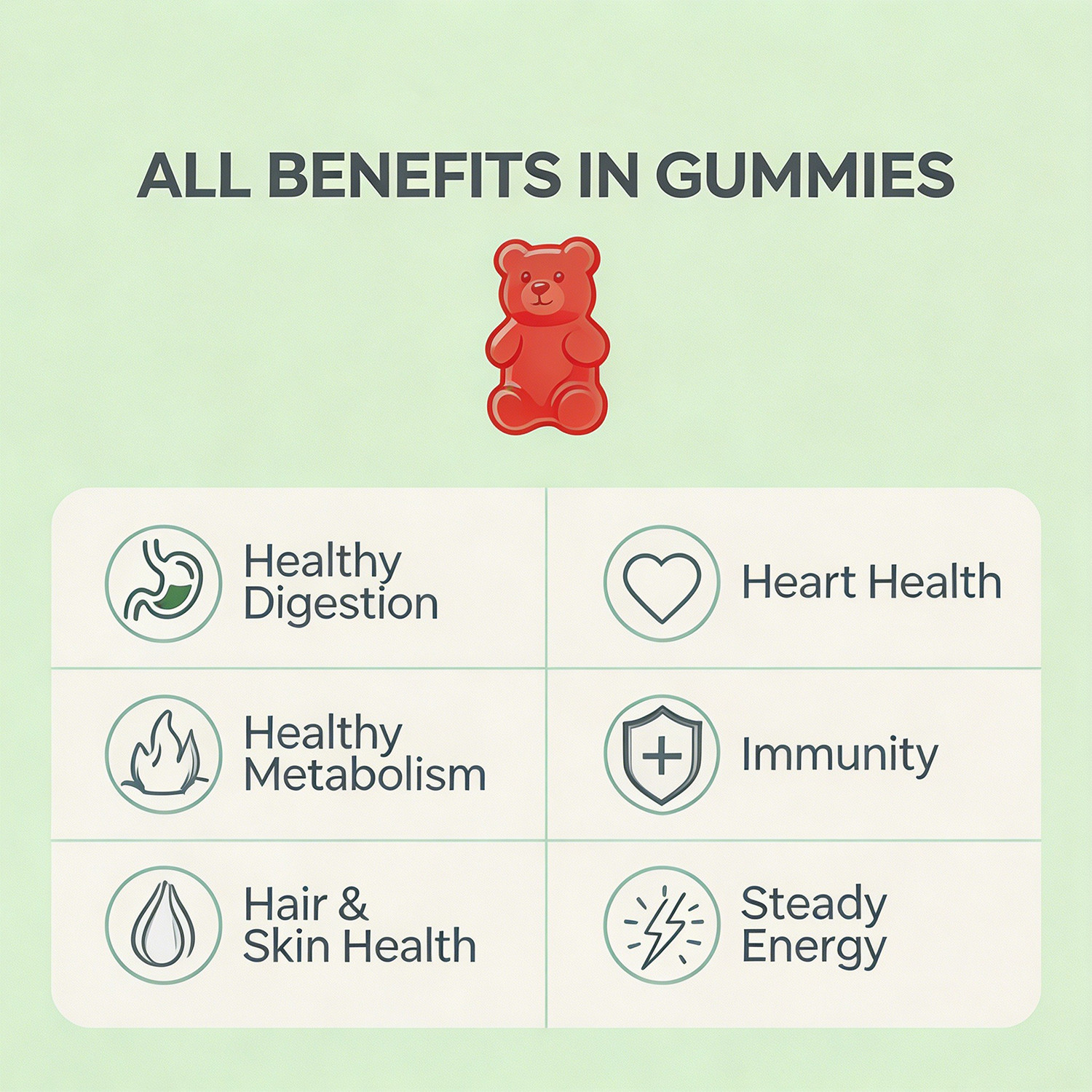 2 Pack Apple Cider Vinegar Gummies with Vitamin B12 120 Count 60 Day Supply