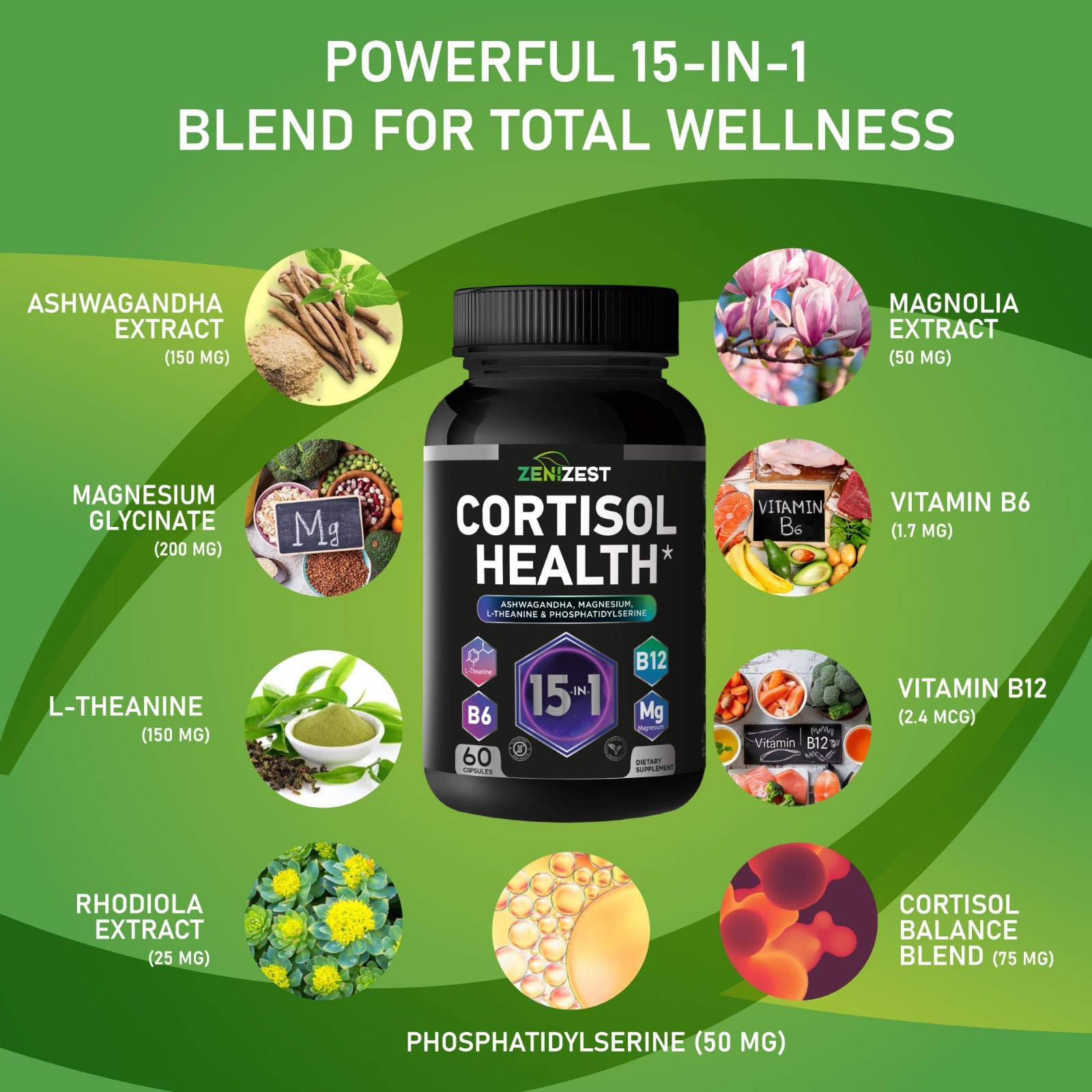 ZeniZest Cortisol Detox Supplement for Women Men – Control & Lower High Cortisol