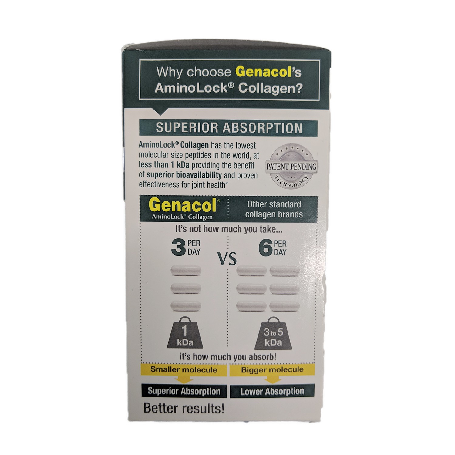 Genacol Bone Strength and Joint Relief Formula, 90 Capsules