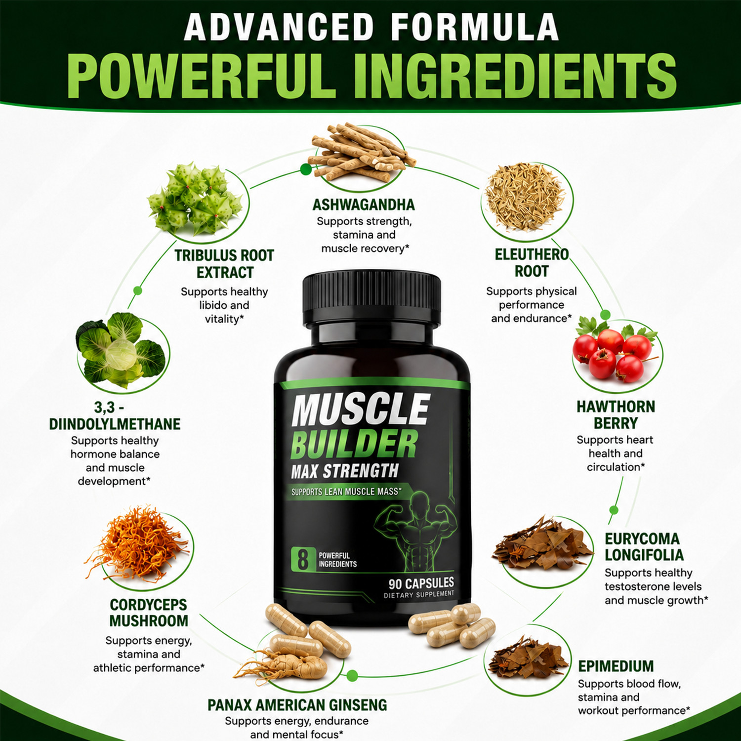 3 Pack Men’s Botanical Daily Wellness Capsules Dietary Supplement 60 Count
