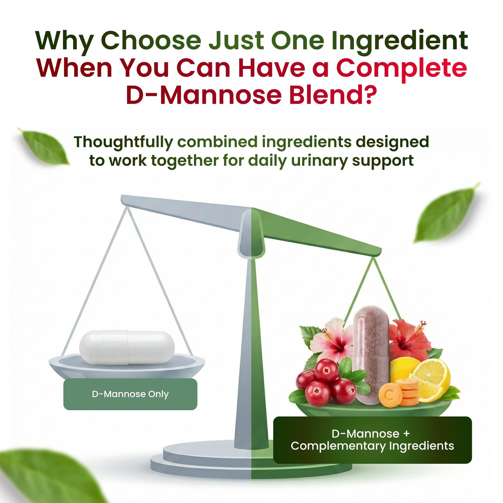 ForestLeaf D Mannose Supplements for Women & Men – 120 Count (Pack of 1)