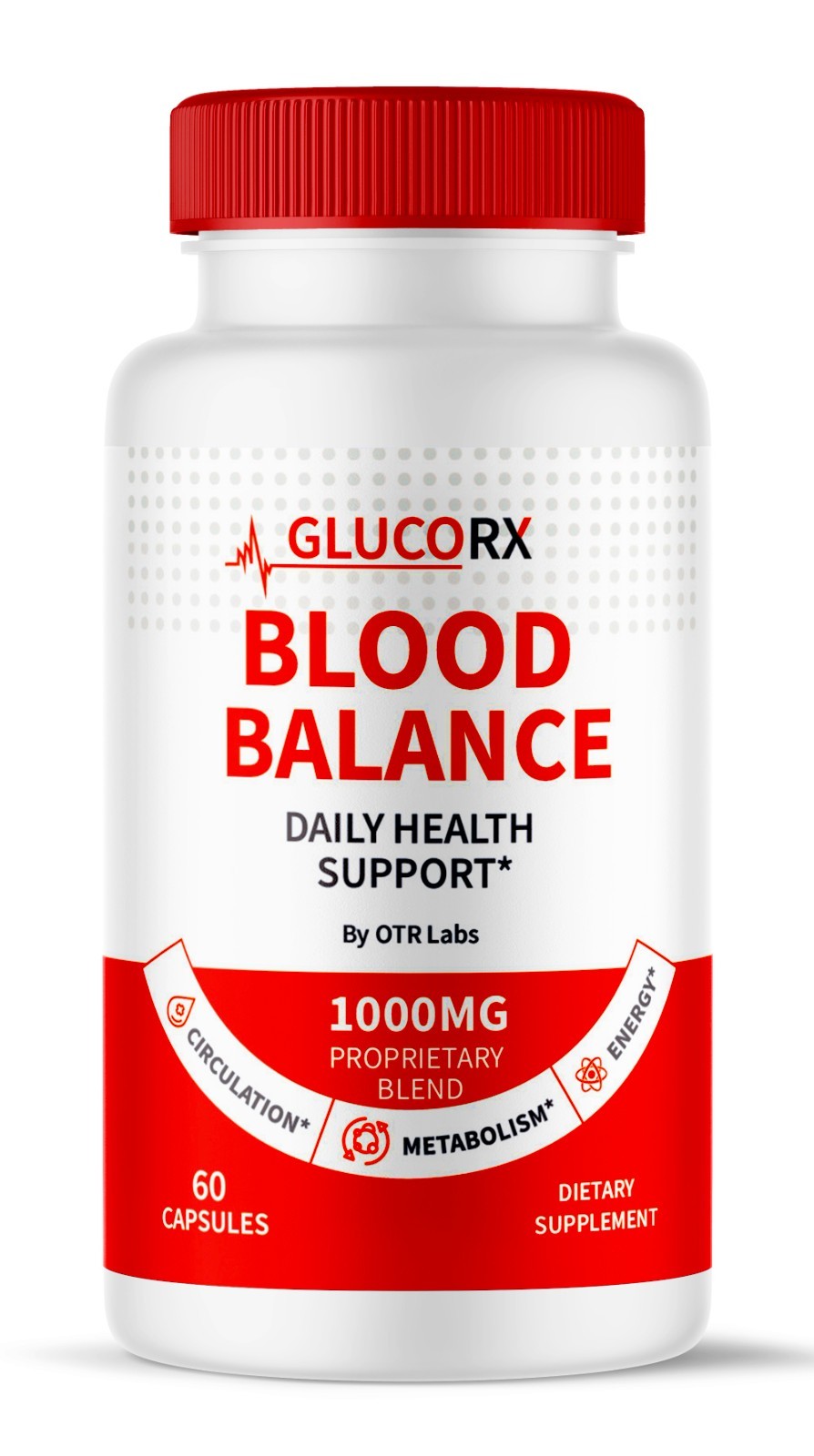 Glucorx Blood Balance, Gluco-RX Dietary Supplement for Metabolism & Daily Health