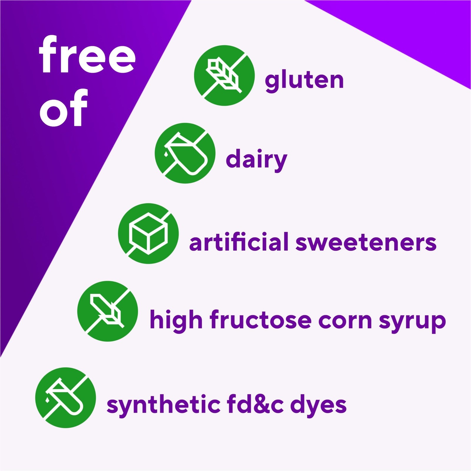 Vitafusion Fiber Well Probiotics Gummies For Adults 3G Fiber Per Serving For