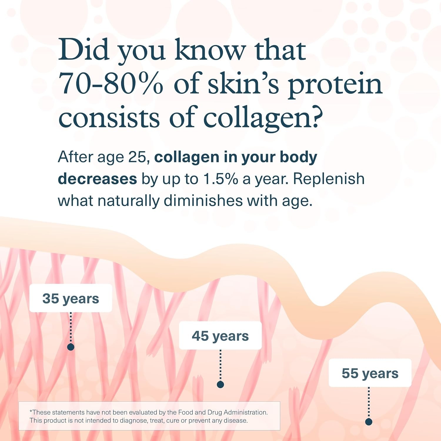 Youtheory Advanced Collagen with Vitamin C – 6,000 mg Hydrolyzed Collagen Peptid