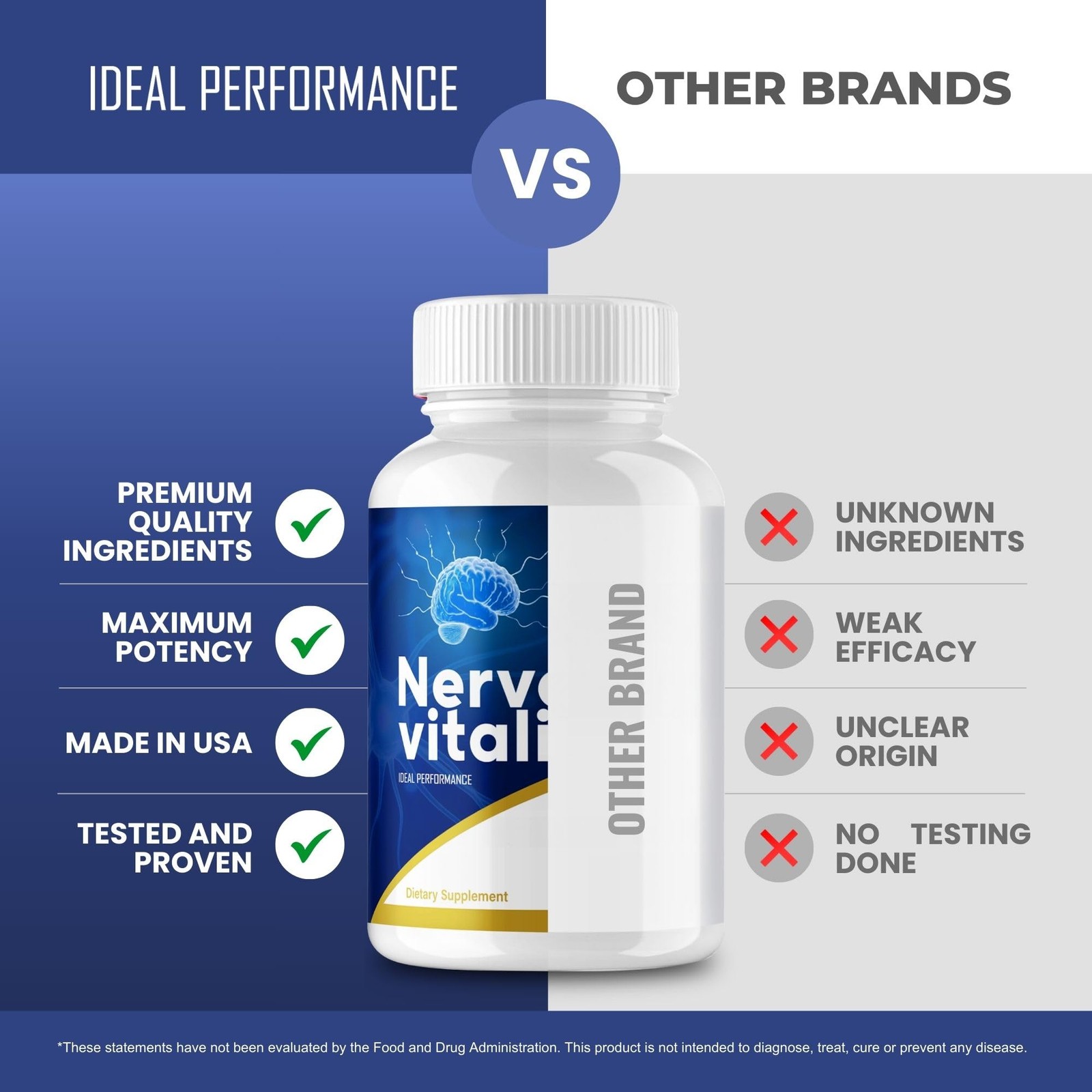 Nerve Vitali Health Nervous System Supplement – 300 Capsules (5 Pack)