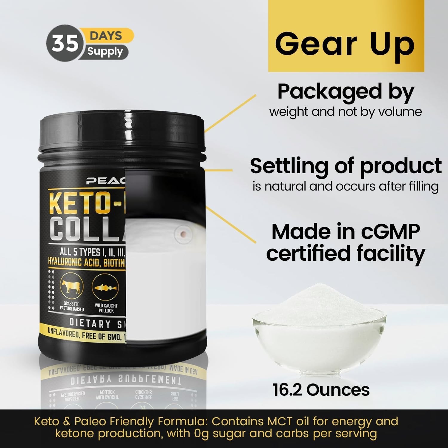 Peacock Max Keto Multi Collagen Peptides 16.2 1.01 Pound (Pack of 1), Black