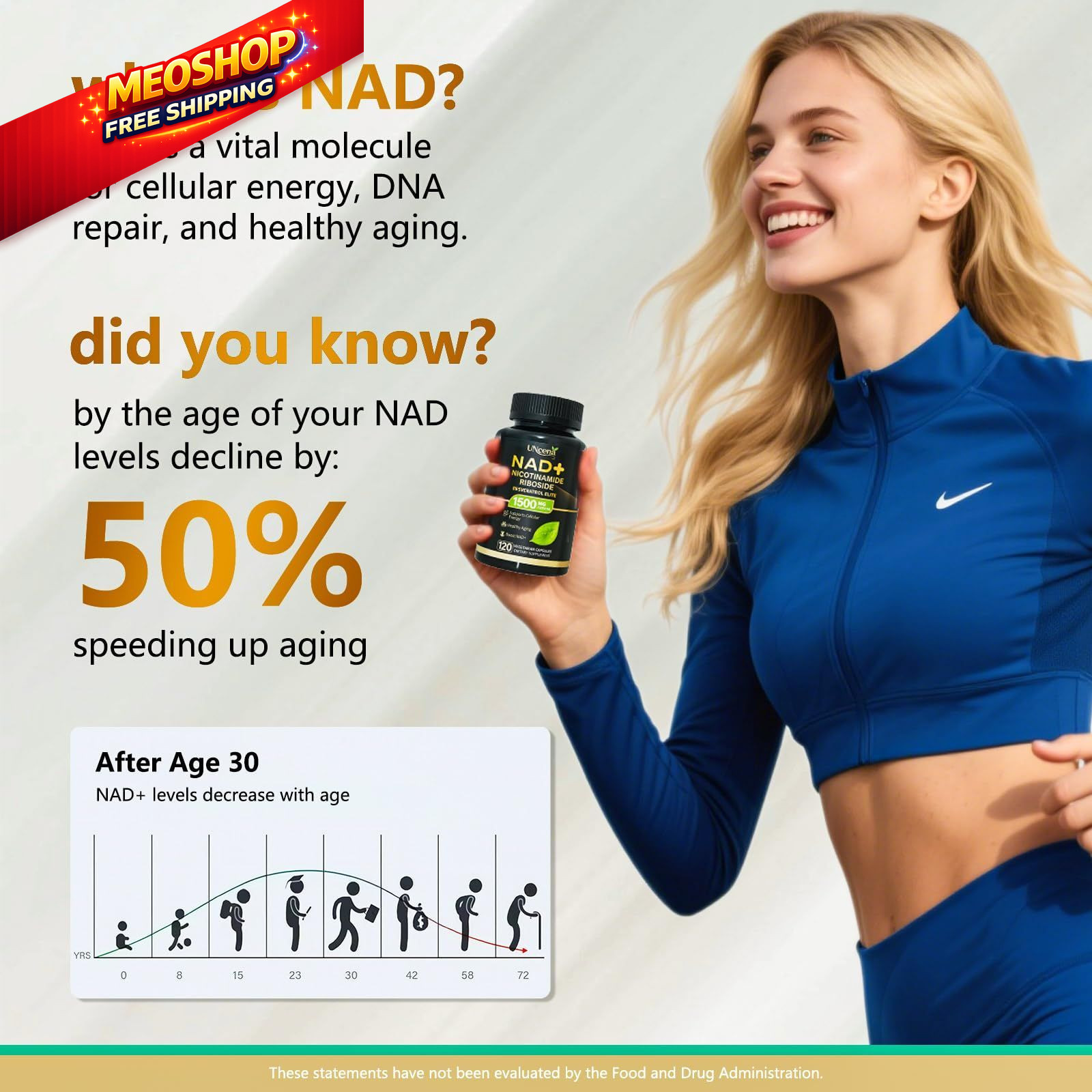 UNcena NAD Supplement 1500mg – Liposomal NAD+ 120 Count (Pack of 1)