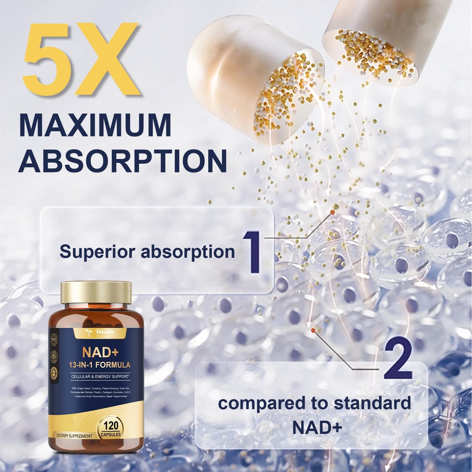 Totaria NAD Supplement for Women Men with nicotinamide 120 Count (Pack of 1)