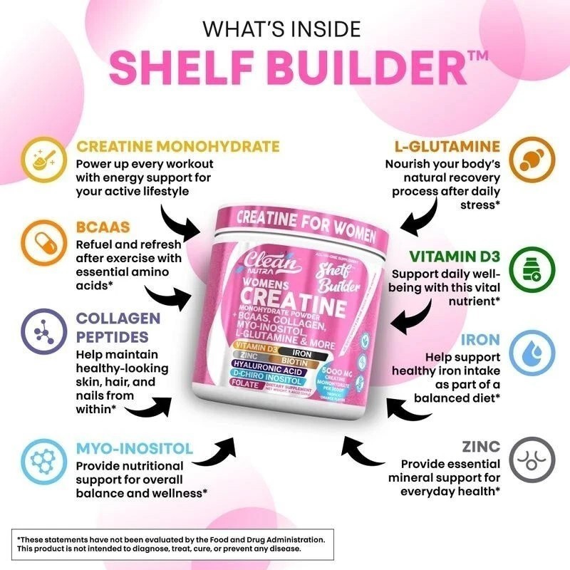 Women’s Creatine Powder w-BCAAs, Collagen, Inositol – Clean Nutra Shelf Builder-