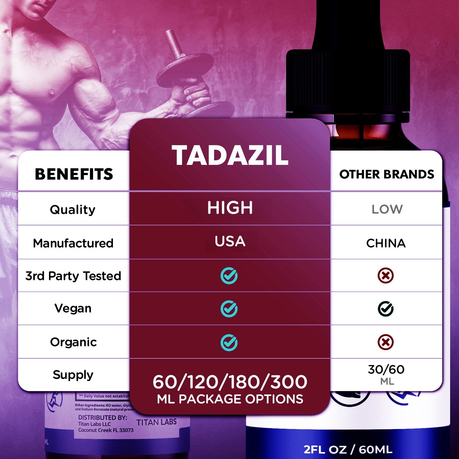 (1 Pack) Tadazil Male Health Support Drops Advanced Tada Zil Vitamin 30 Servings