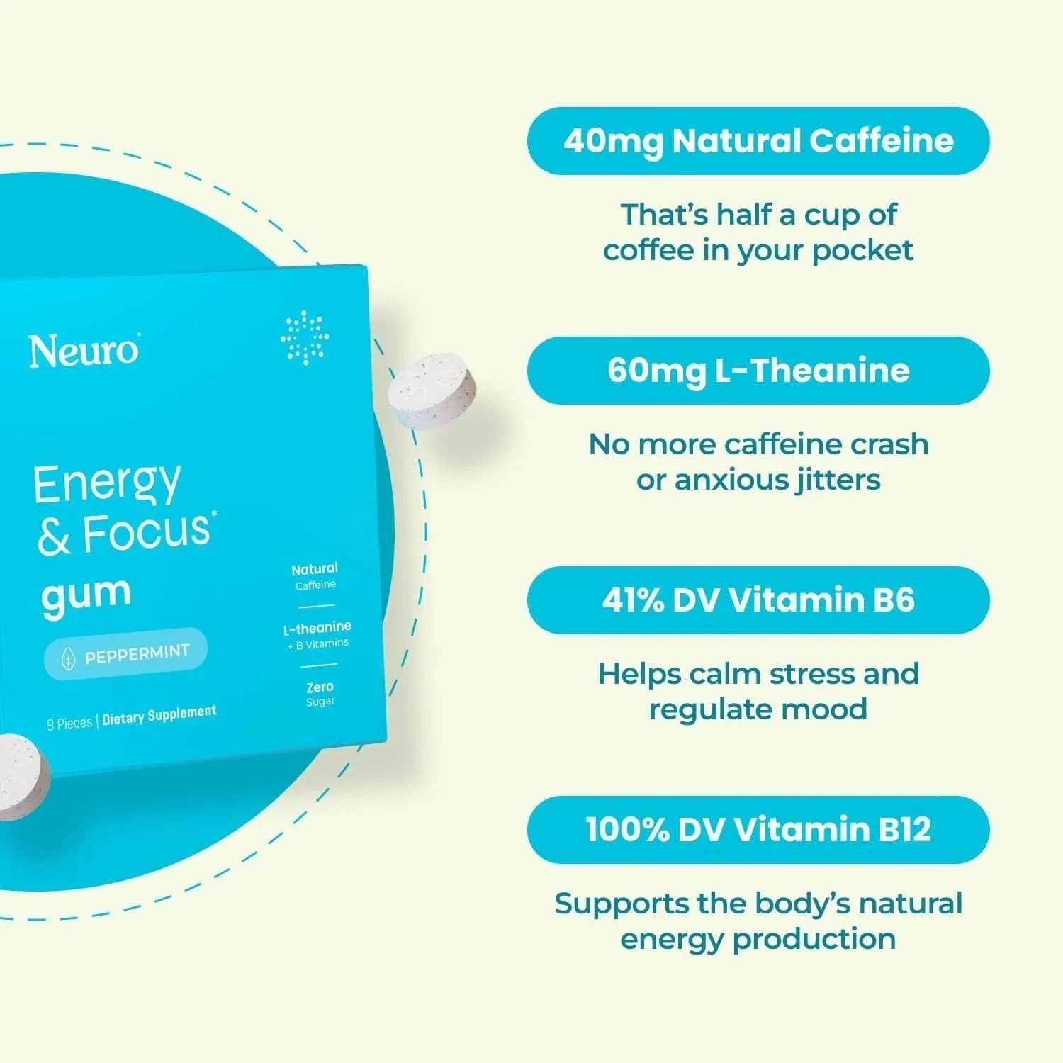 3pcs Neuro Energy & Focus Mints, Natural Caffeine, Peppermint, 90 Pieces