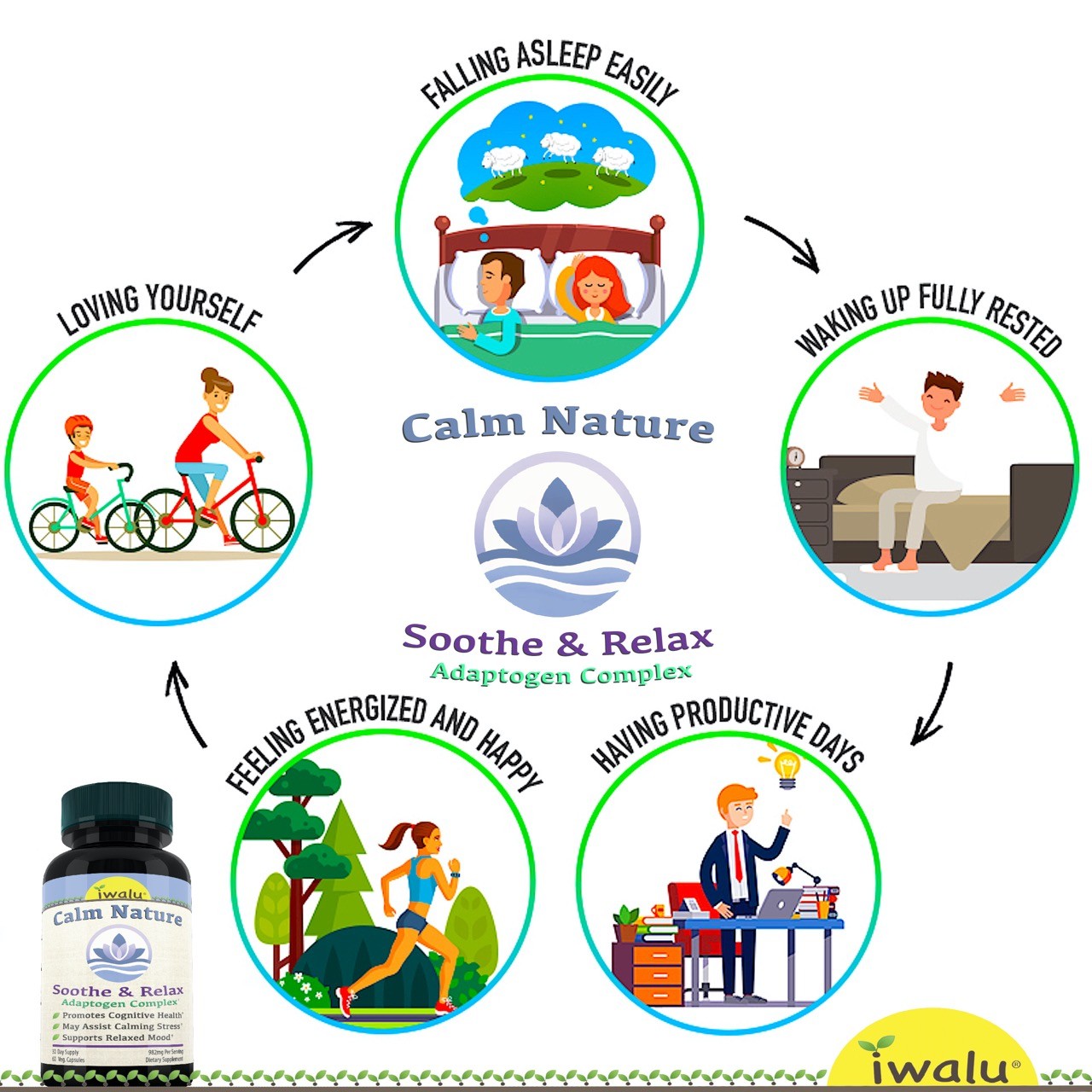 Best Potassium Magnesium Supplement – IWALU | *FREE SHIPPING* Same Day USA MADE
