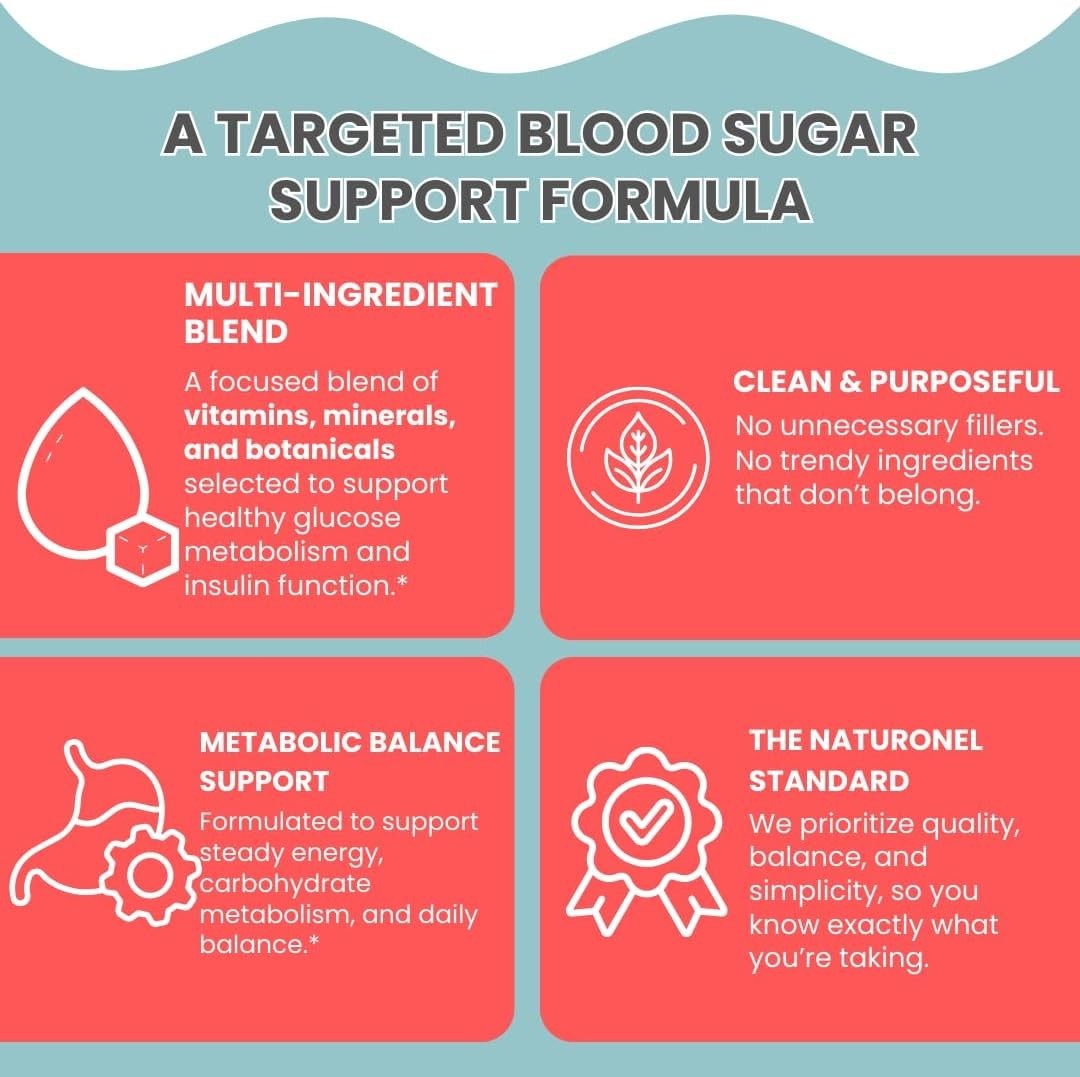 Naturonel Blood Sugar Formula, Healthy Metabolism, 60 Capsules, Made in USA