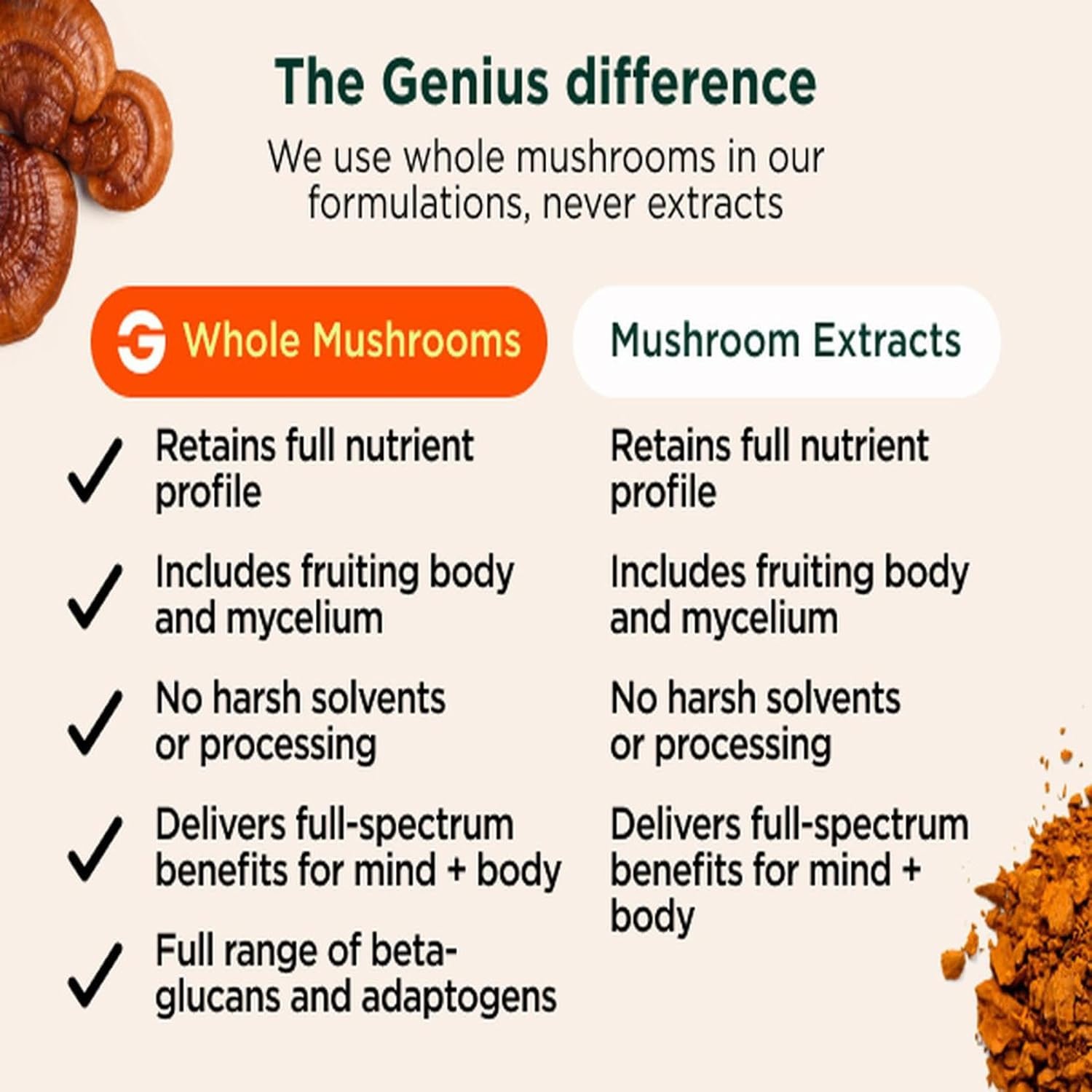 The Genius Brand, Mushroom Coffee + Collagen, 300g
