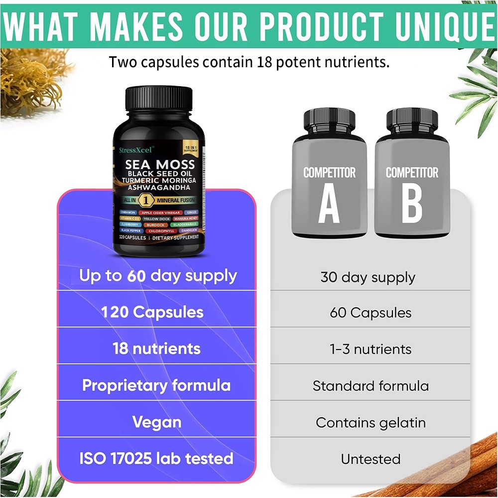 Mineral and Vitamin Multi-Capsule 30/60/120Caps Support Bone &joint Digestive