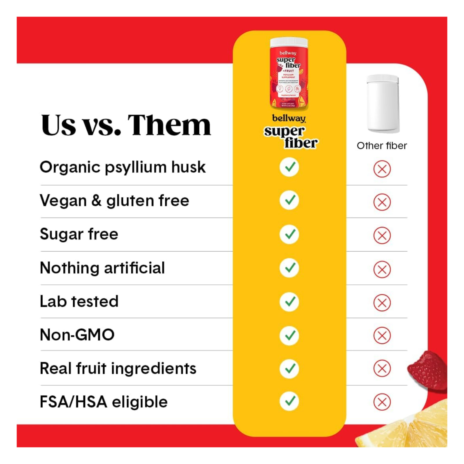 Bellway Super Fiber + Fruit Psyllium Husk Raspberry Lemon 36oz 18 x2
