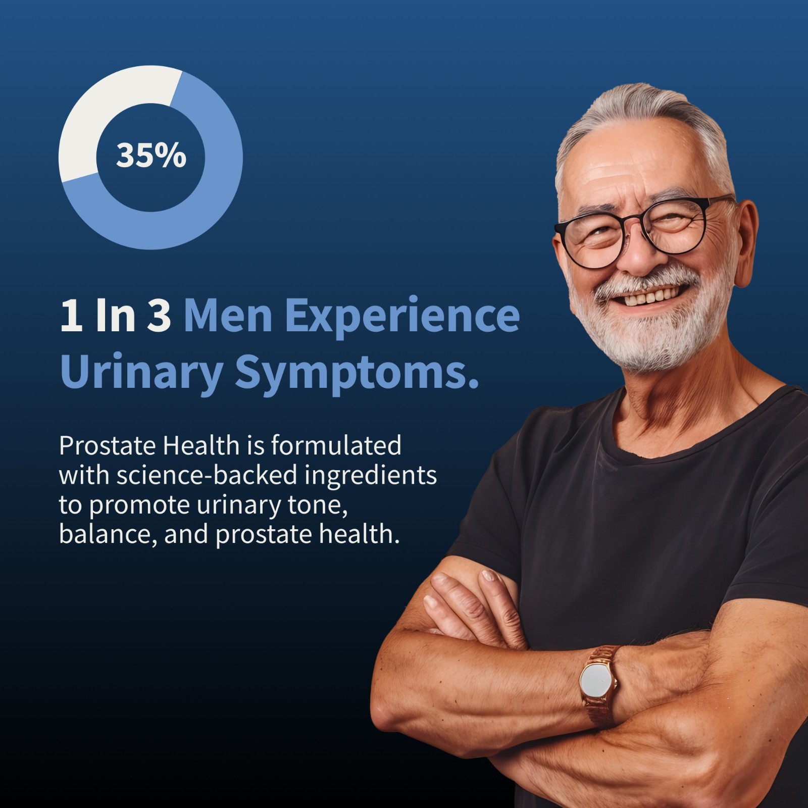 SNAP Prostate Health Supplement Urinary Flow Reduces Frequent Urination – 2 Pack