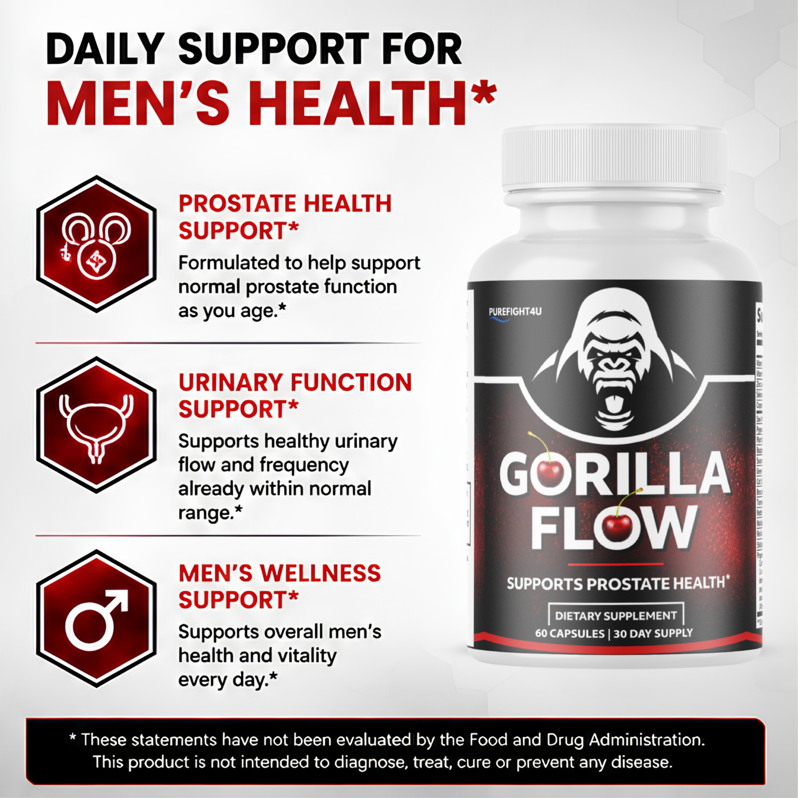 Gorilla Flow – Prostate Health Support Supplement | 60 Capsules – 8 Bottles