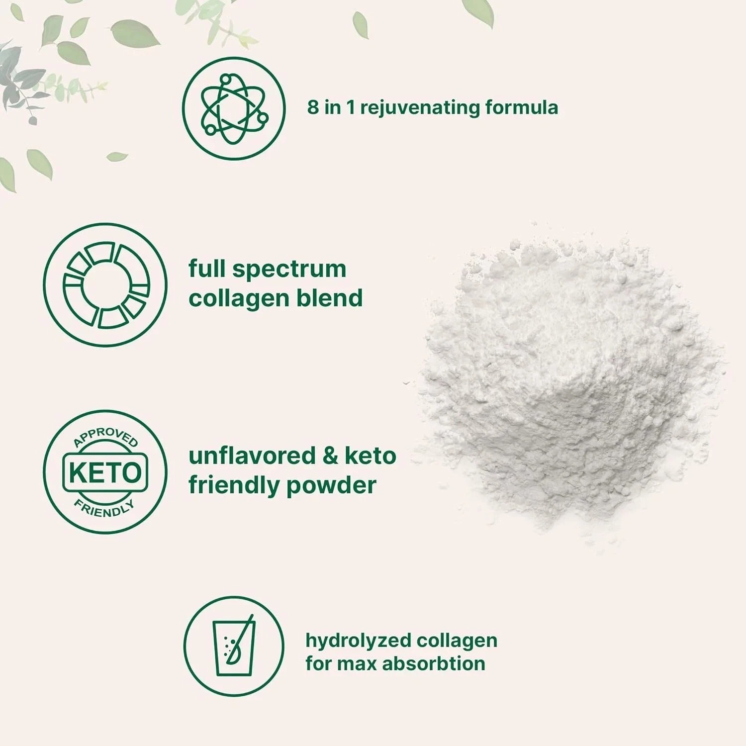 Multi Collagen Peptides Powder 1 lb Hydrolyzed Protein Peptide Type I,II,III,VX