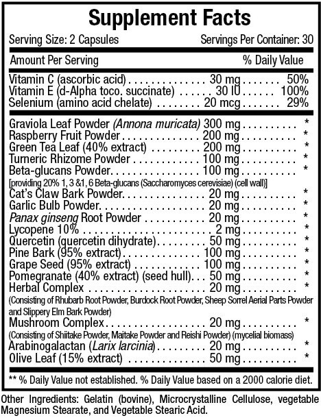 Planet Source Immune Response 60 capsules