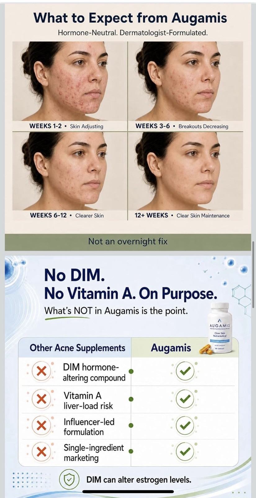 Augamis Clear Skin Nutraceutical Original Formula Capsules 60ct Soy/Gluten Free