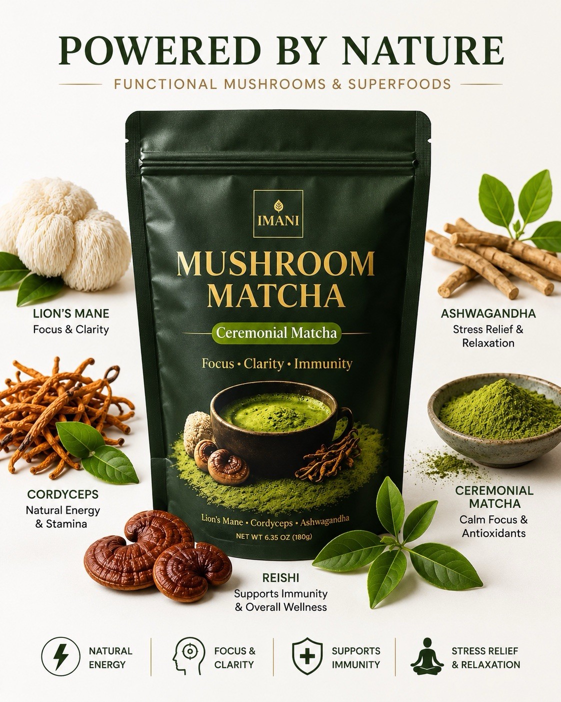 IMANI Mushroom Ceremonial Matcha Focus, Clarity & Calm Energy Superfood Blend