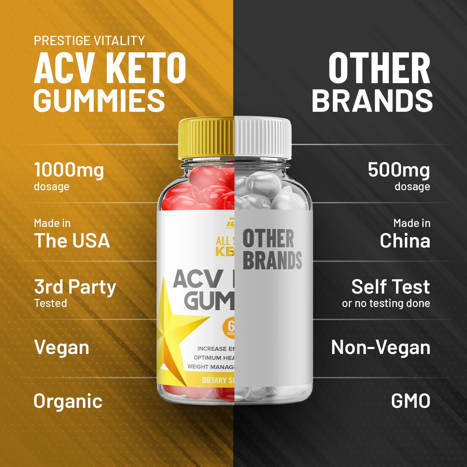 (3 Pack) All Star ACV Gummies Supplement – AllStar ACV Gummy 1000MG