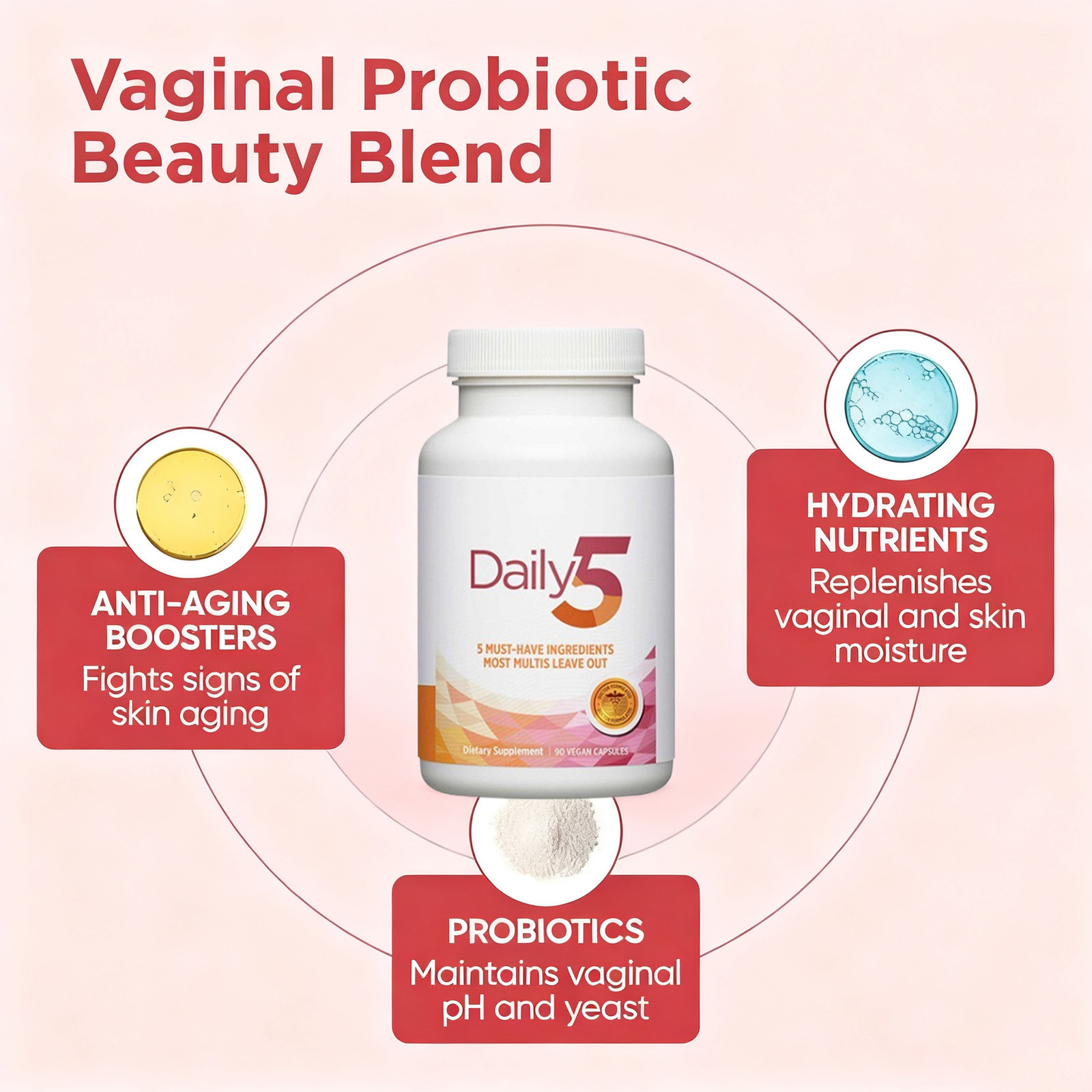 Doctors’ Preferred Daily5 90 Vegan Capsules Dietary Supplement 3PACK