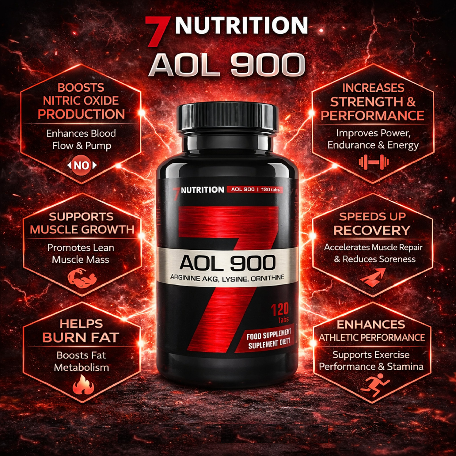 AOL 900 – 120 Tablets – Testo-Booster Muscle Building Strength Force Fat Loss