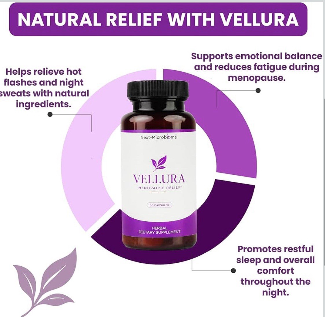 NEXT-MICROBIOME Vellura Menopause Relief Herbal Supplement 60 Count MSRP $79+