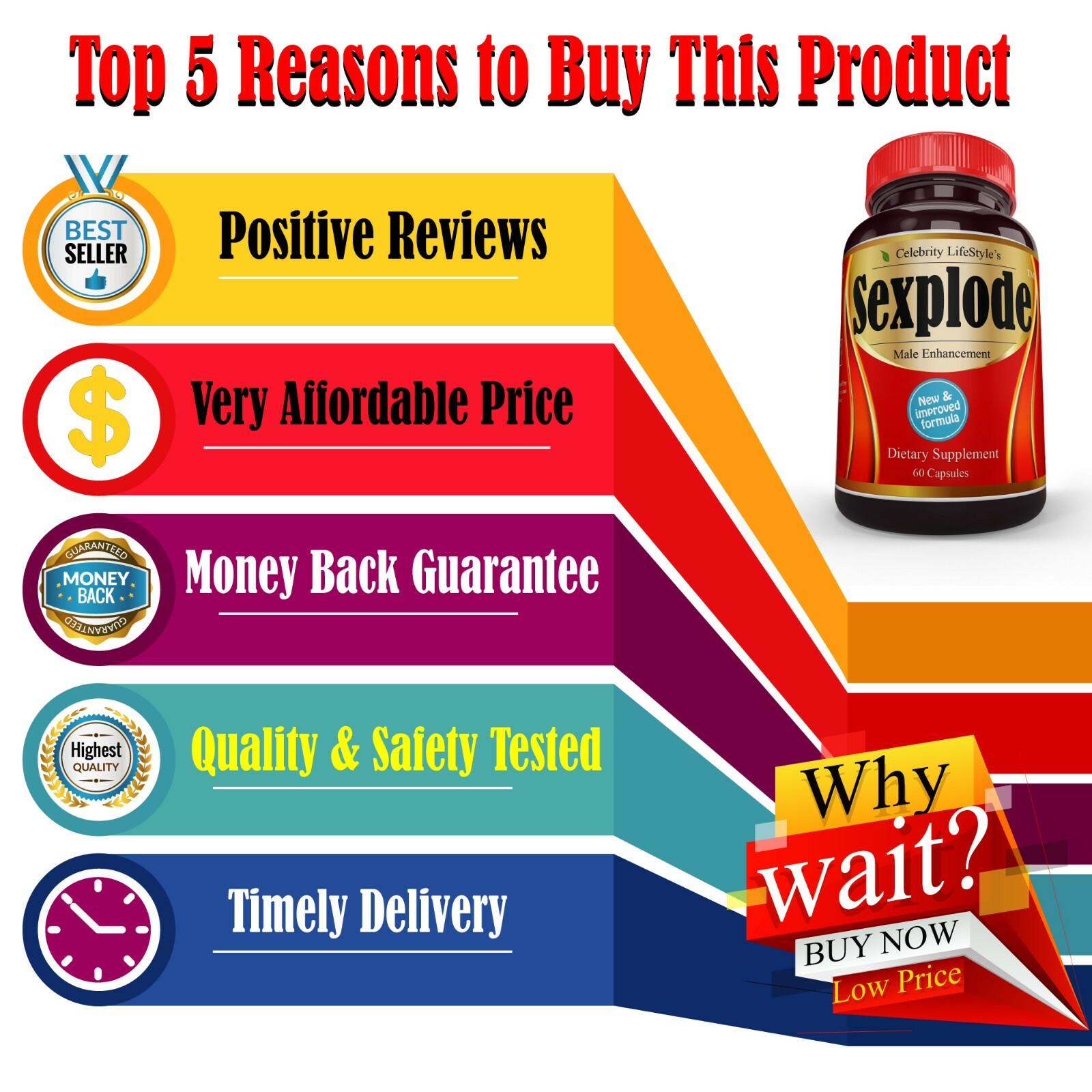 XXXplode for Men Male Enhancement, Testosterone Booster, Energy, Stamina – 60C