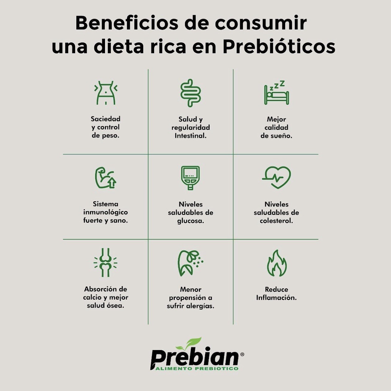 Prebian Prebiotic/Prebiotico Powder 150g-Gut Health & Microbiome Support