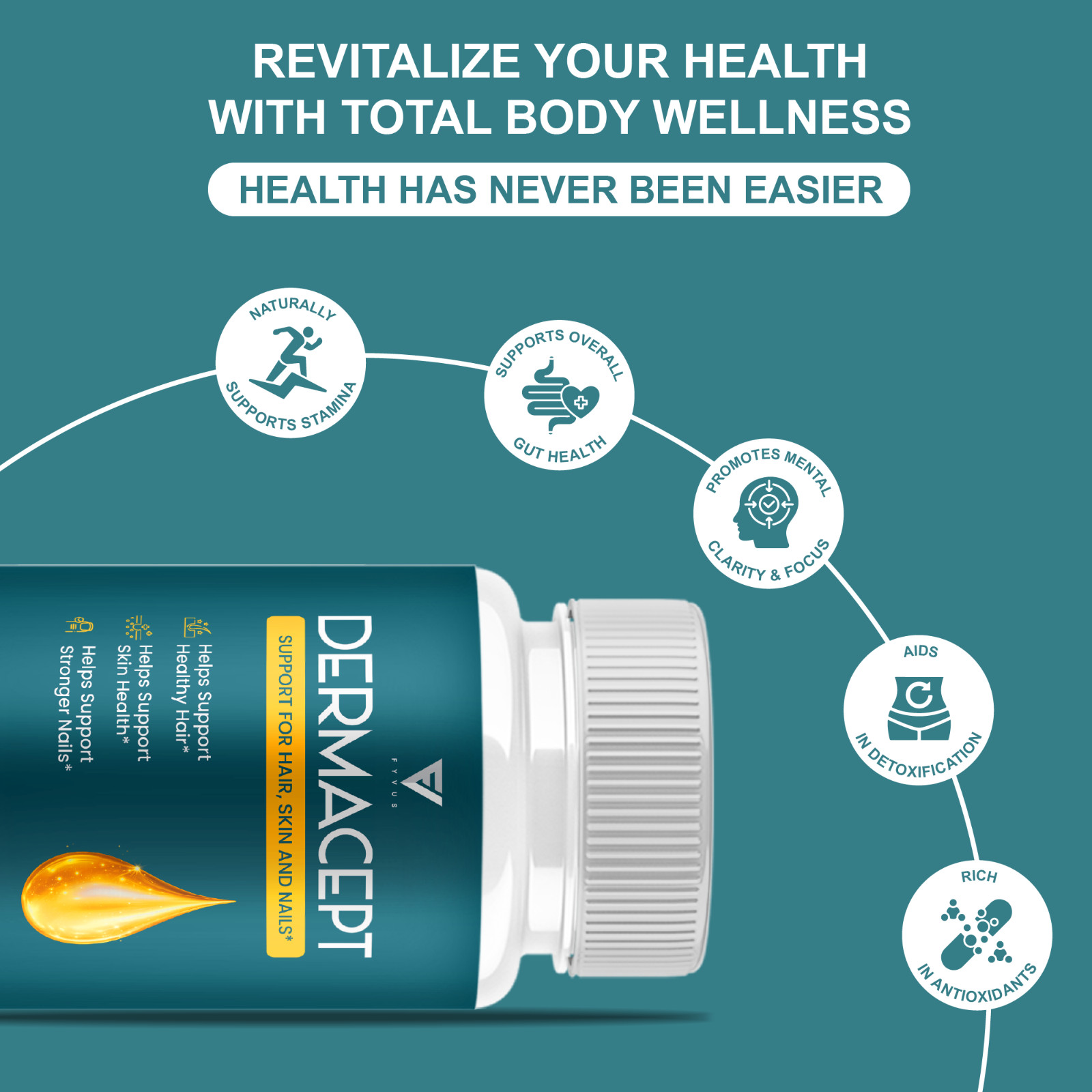 (3 Pack) DermaCept Advanced Capsules, DermaCept Supplement (180 Capsules)