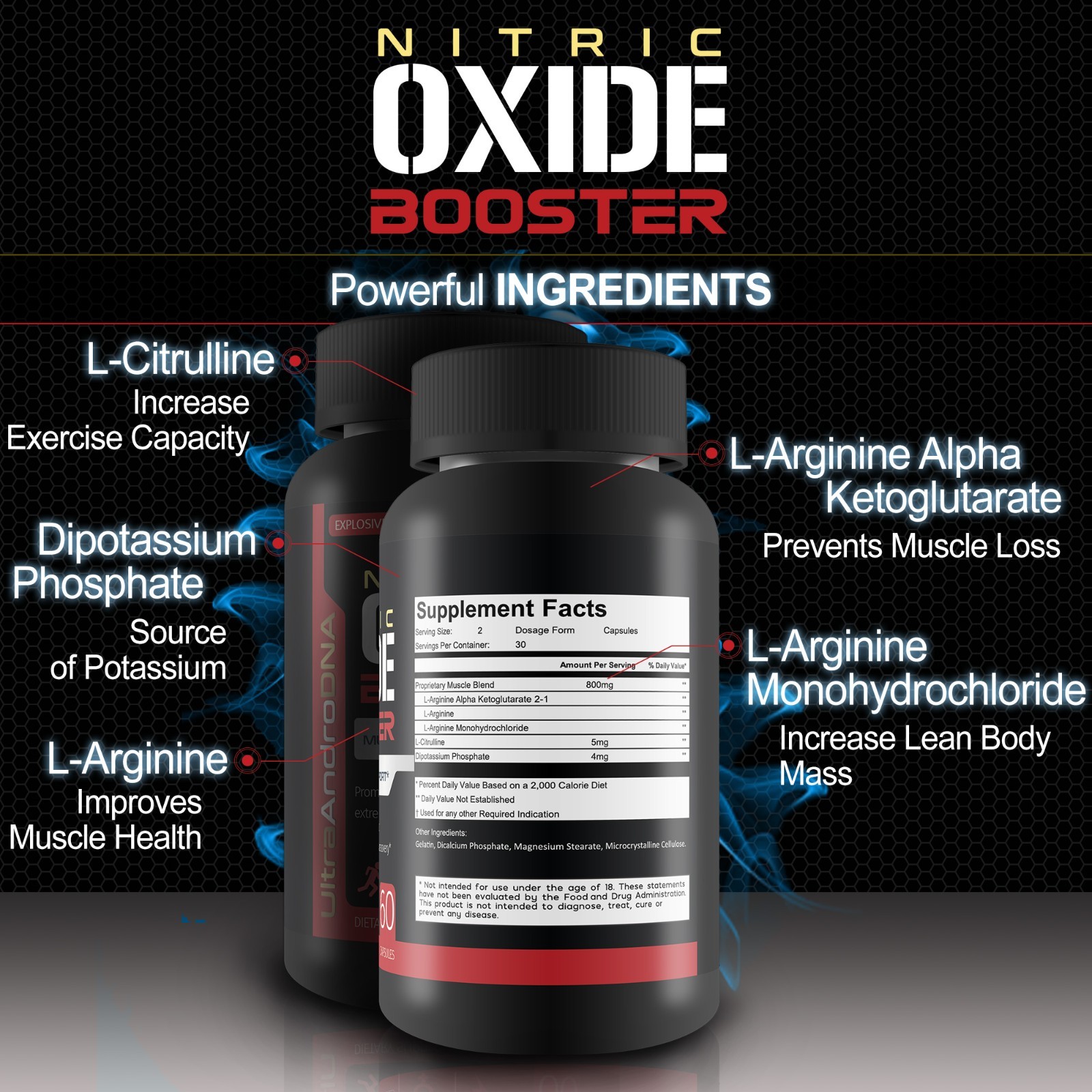 Nitric Oxide Booster – Ultra Andro Dna Muscle Pump Support – Increase Blood Flow