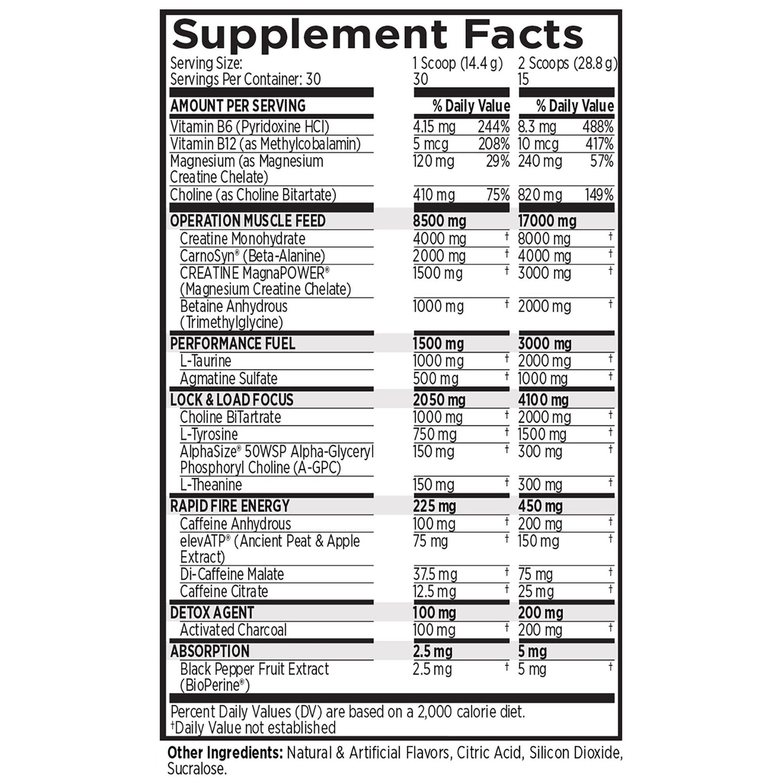 Black Powder Pre-Workout – Cherry Bomb (30 Servings)