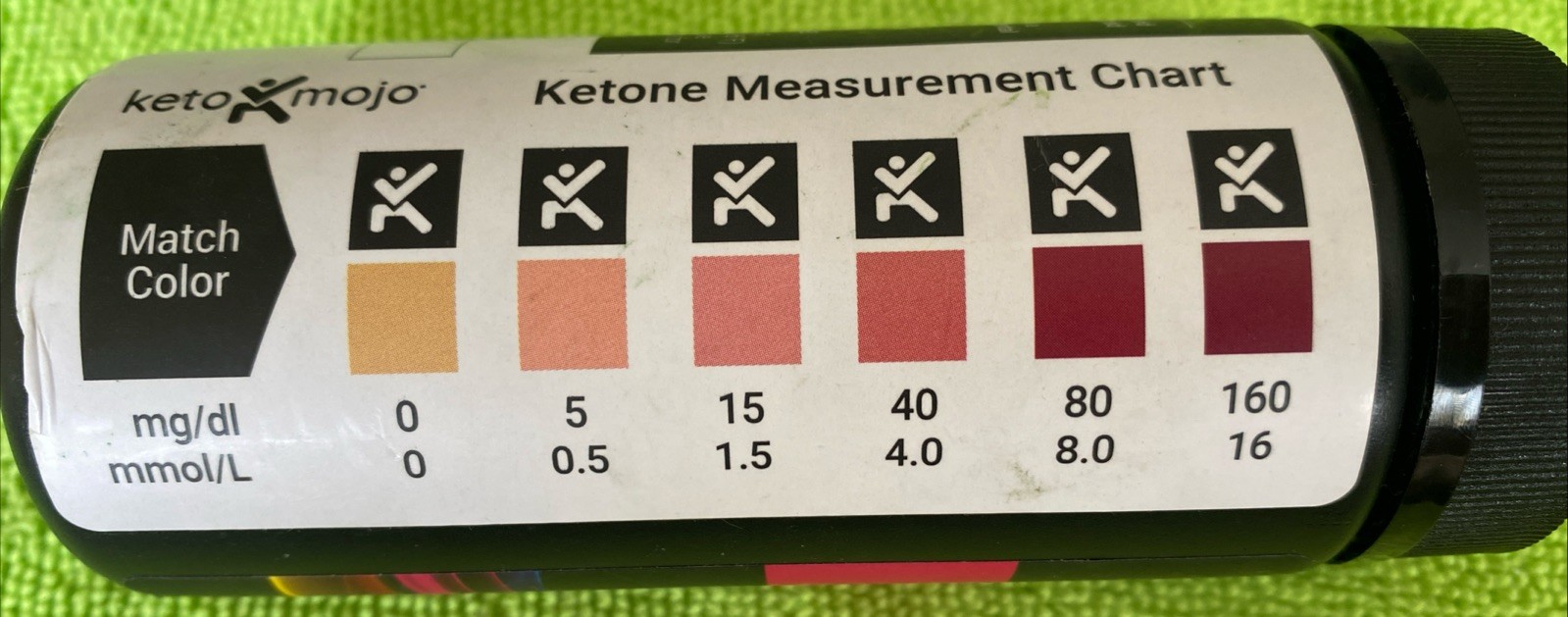 Keto Mojo Ketone Urine Test Strips 150 Count 12/2026