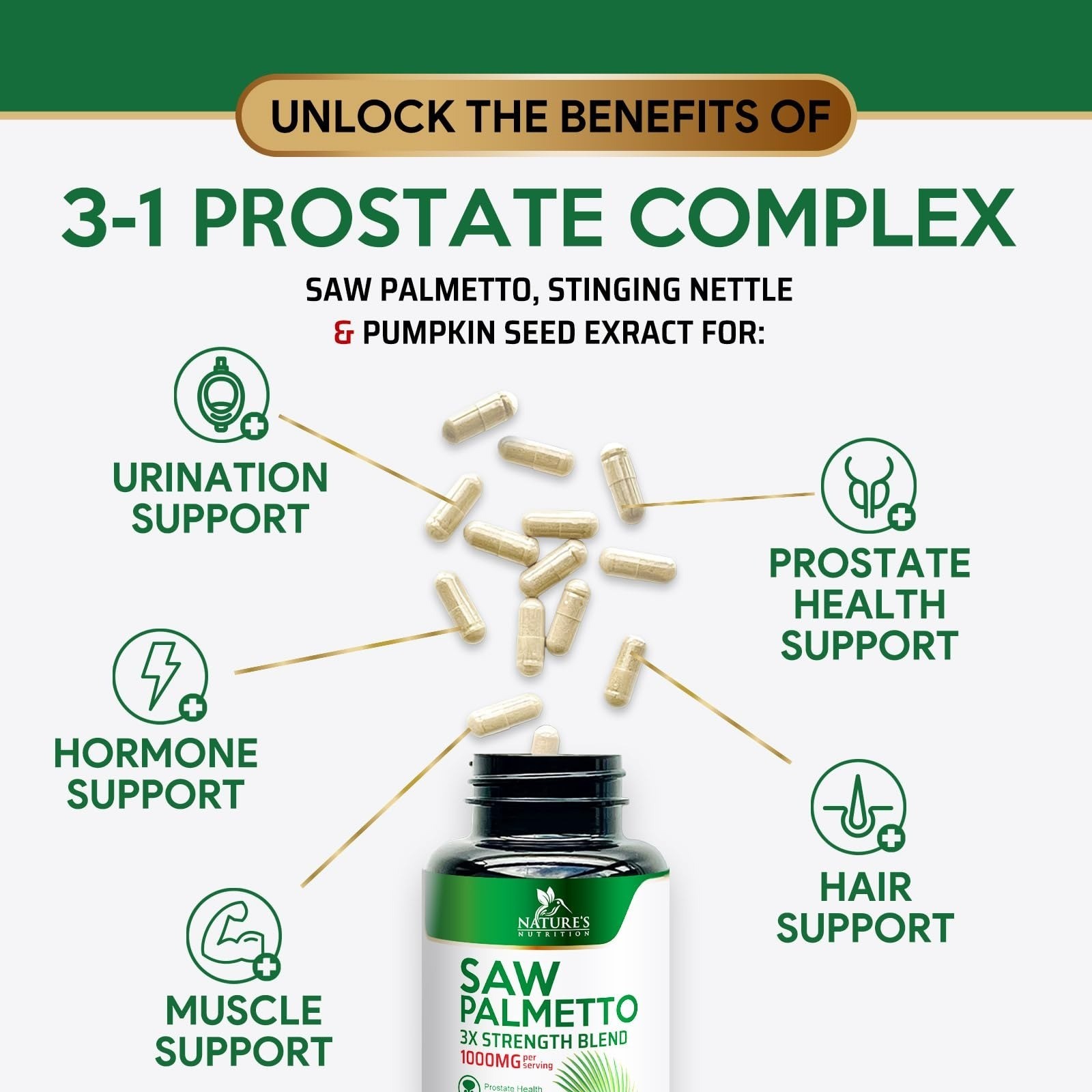 Saw Palmetto for Men – Prostate Health Supplement – 120 Capsules