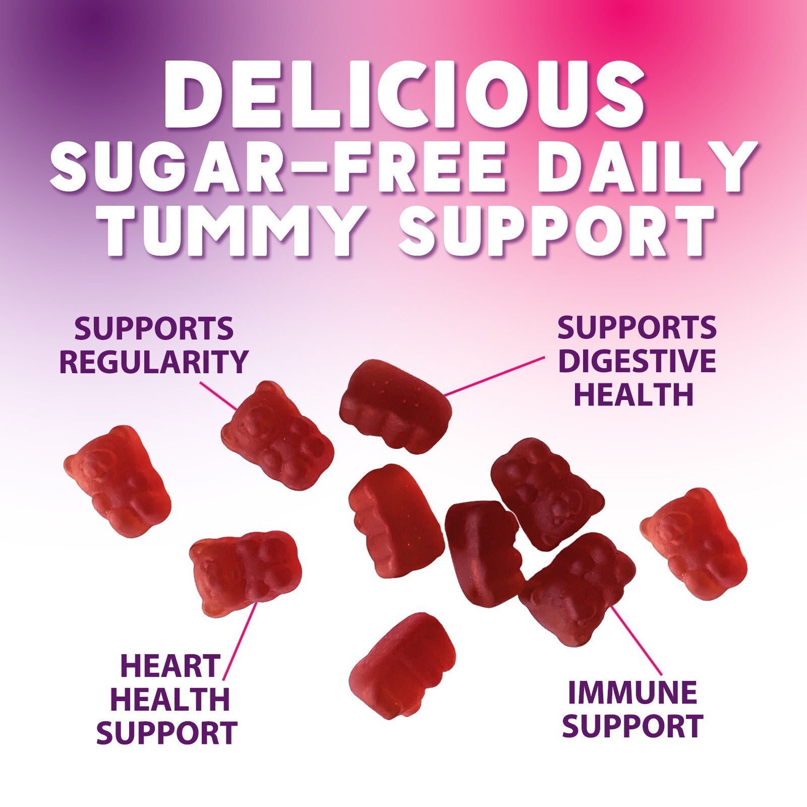 Fiber Gummies Sugar Free, Supports Digestive Health & Supports Regularity