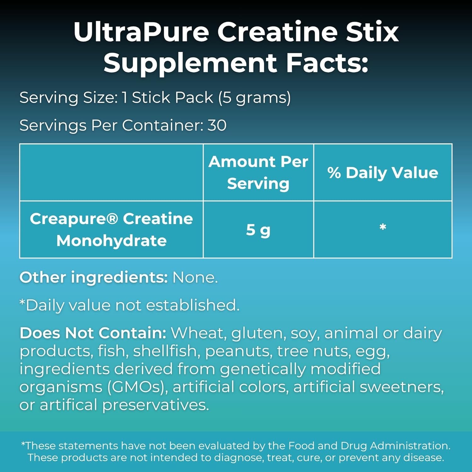 Myoxcience Ultrapure Creatine Stix – 5g of German Creatine Monohydrate – 30ct.