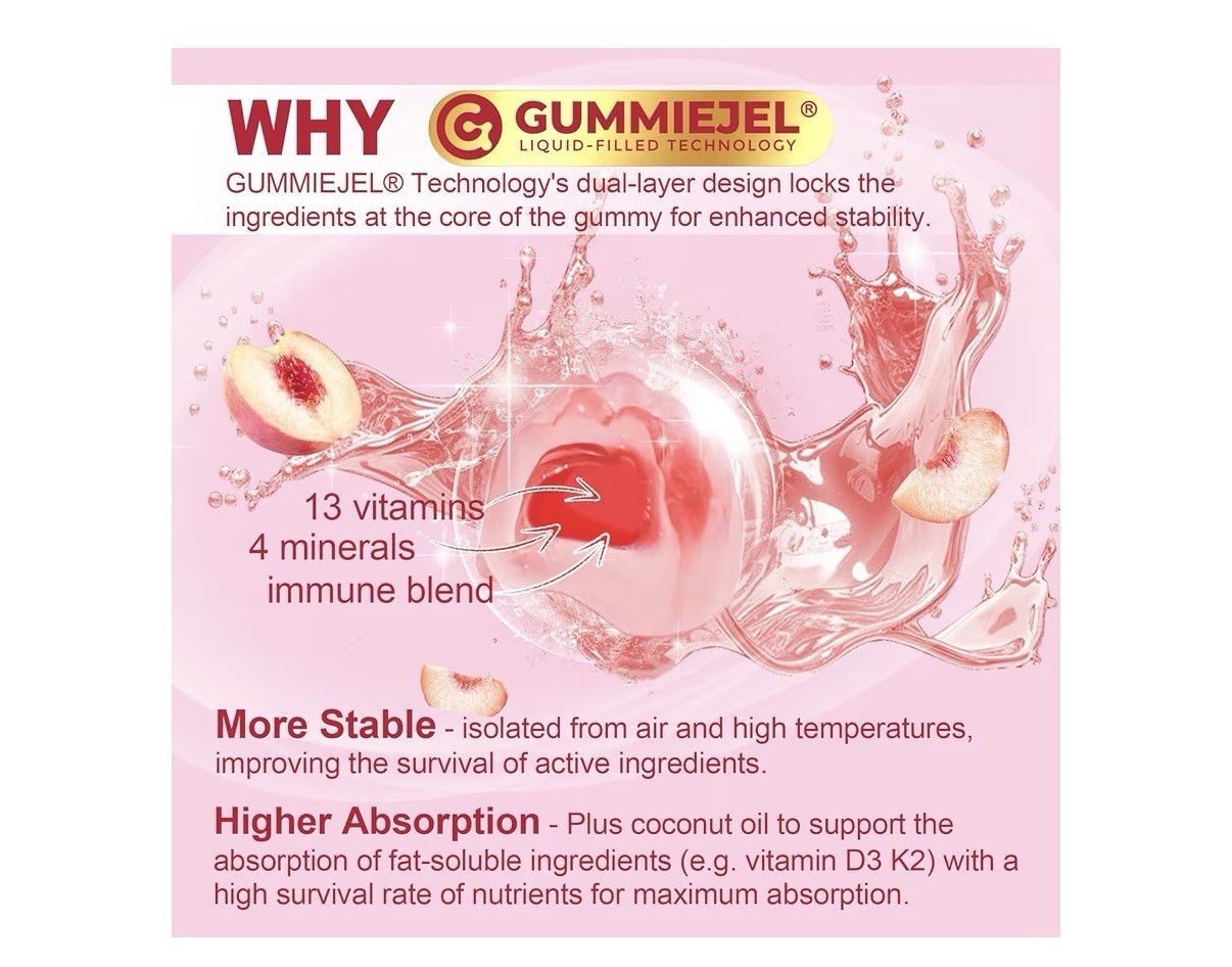 Nextdia Women’s Multivitamin Iron Calcium Inositol D3 B12 Immune Blend 60gummies