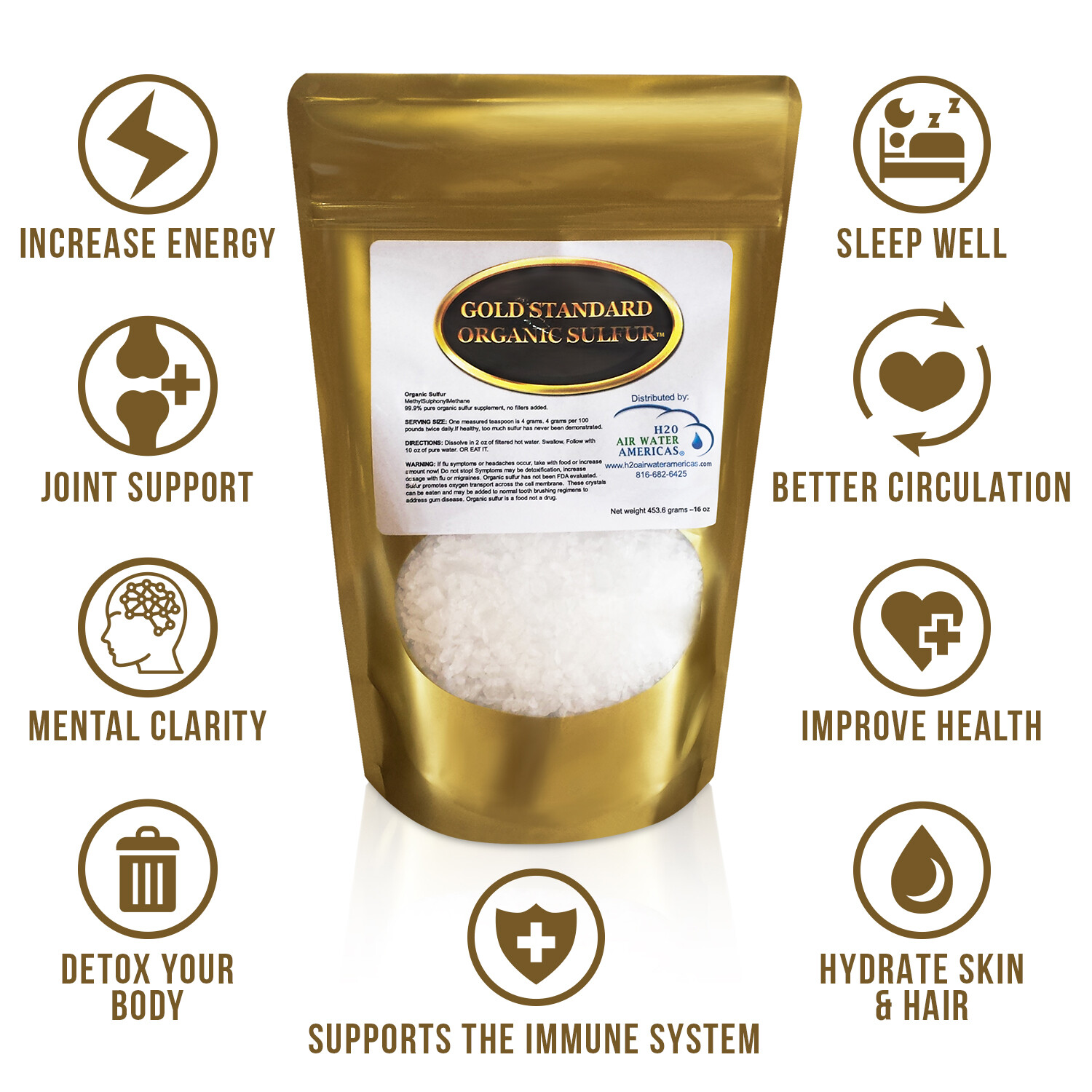 Gold Standard Organic Sulfur Crystals 6lb – 99.9% Pure MSM – Largest Flakes!