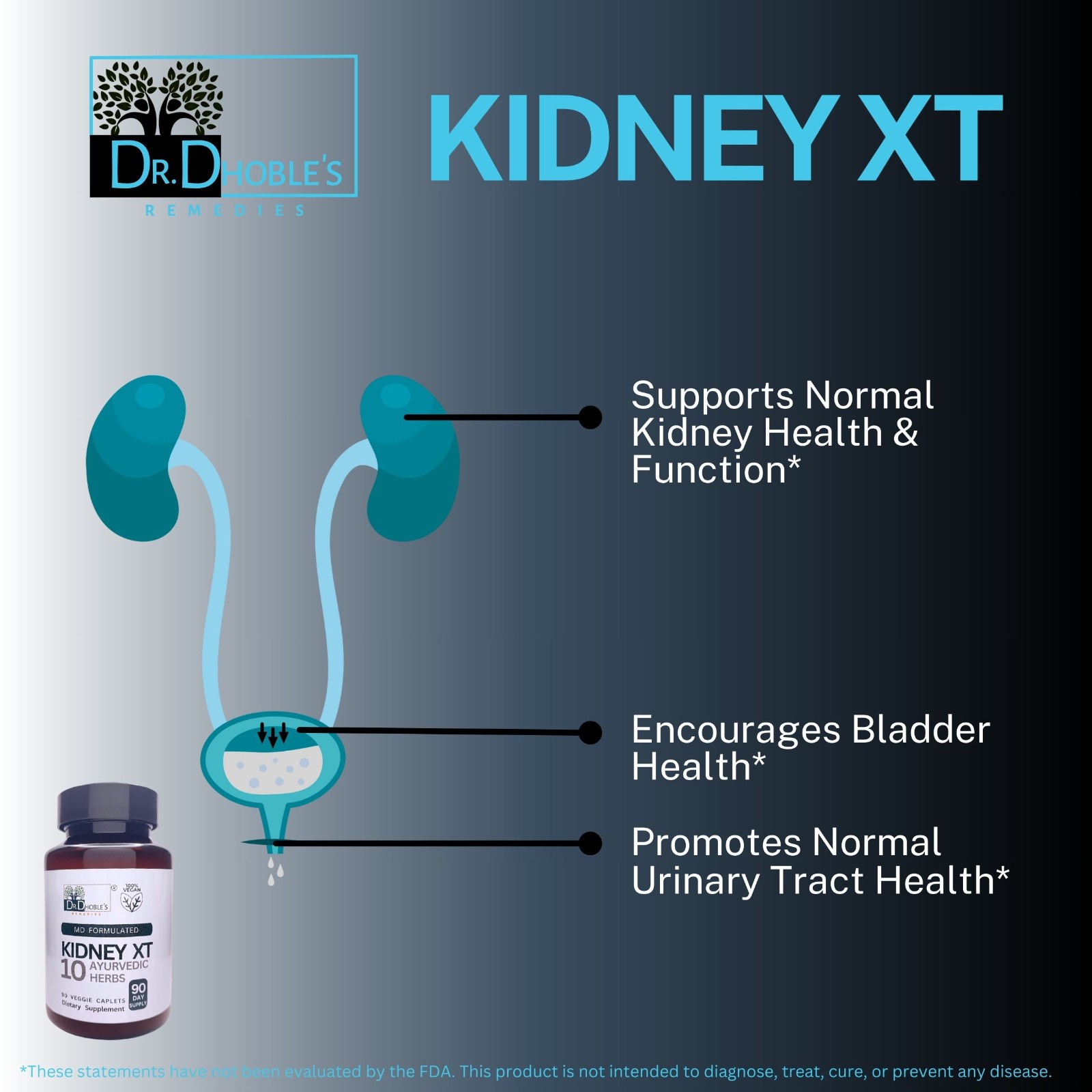 Kidney Cleanse, Support & Restore Supplement • Kidney Health Supplements • 90 Ct