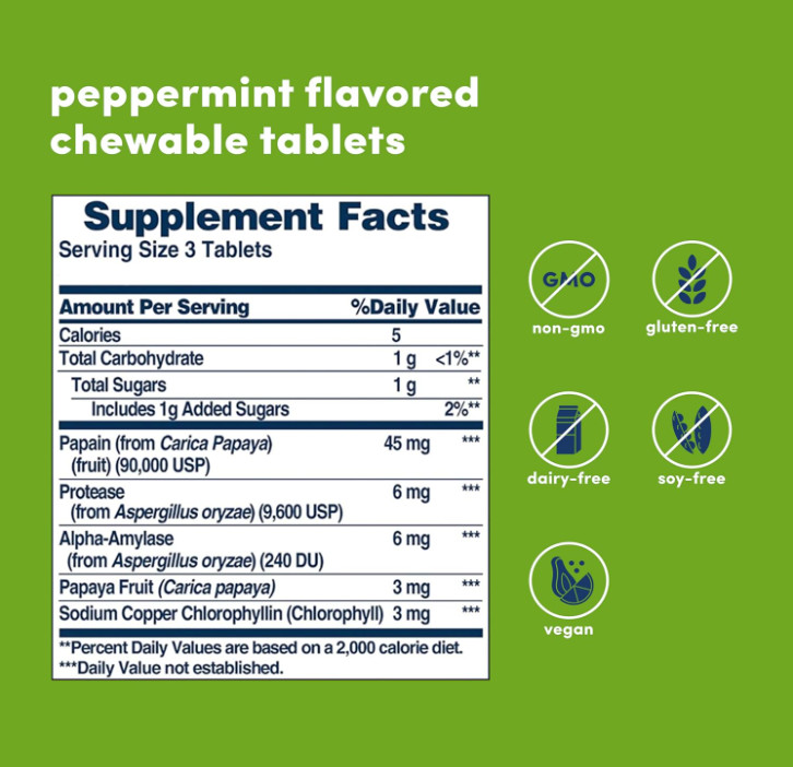 American Health Papaya Enzyme with Chlorophyll Chewable Tablets Digestive Diet