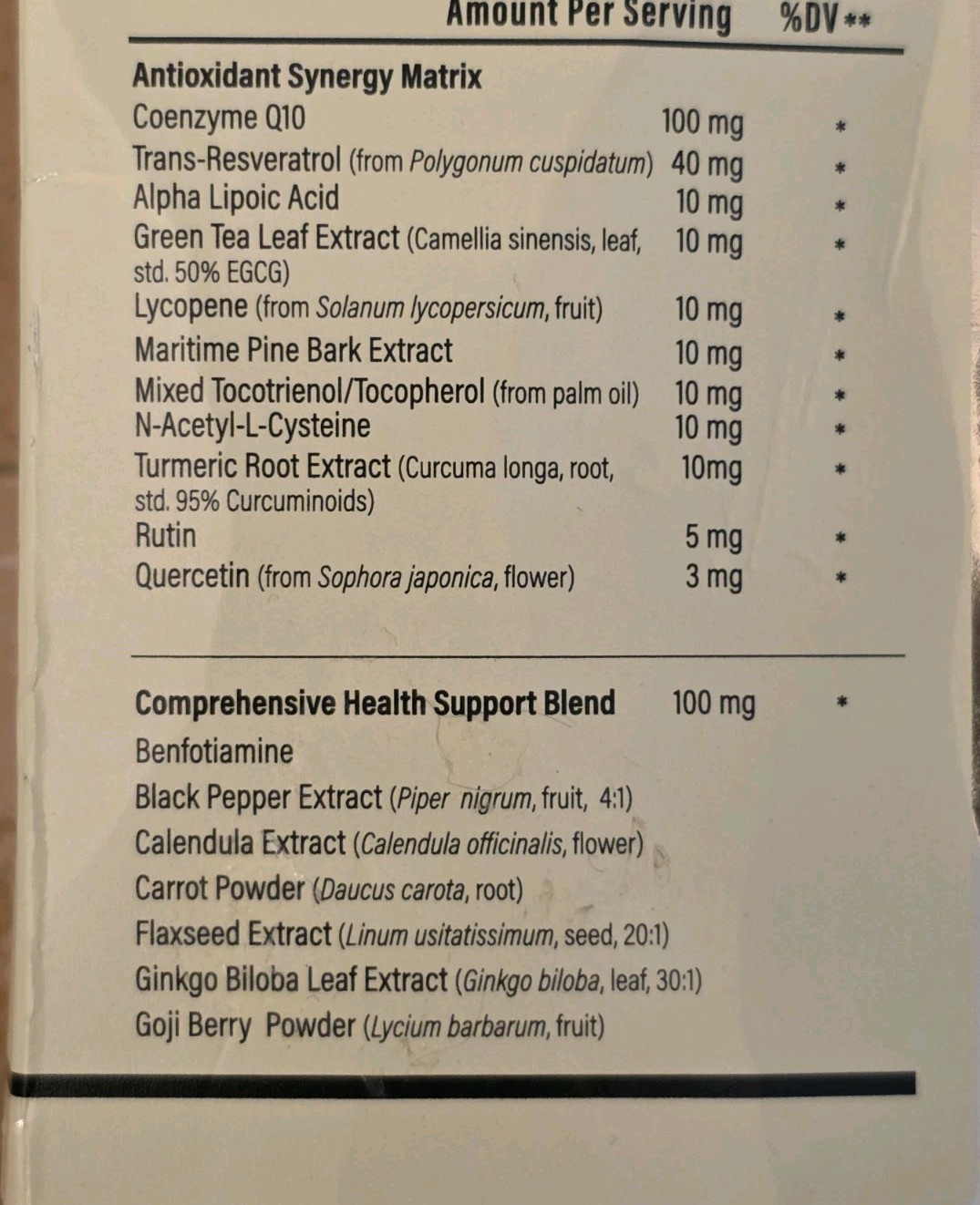 Health Sender Anthocyanins Lutein CoQ10 Eye Anti-Aging 90 Softgels. Exp 8/27