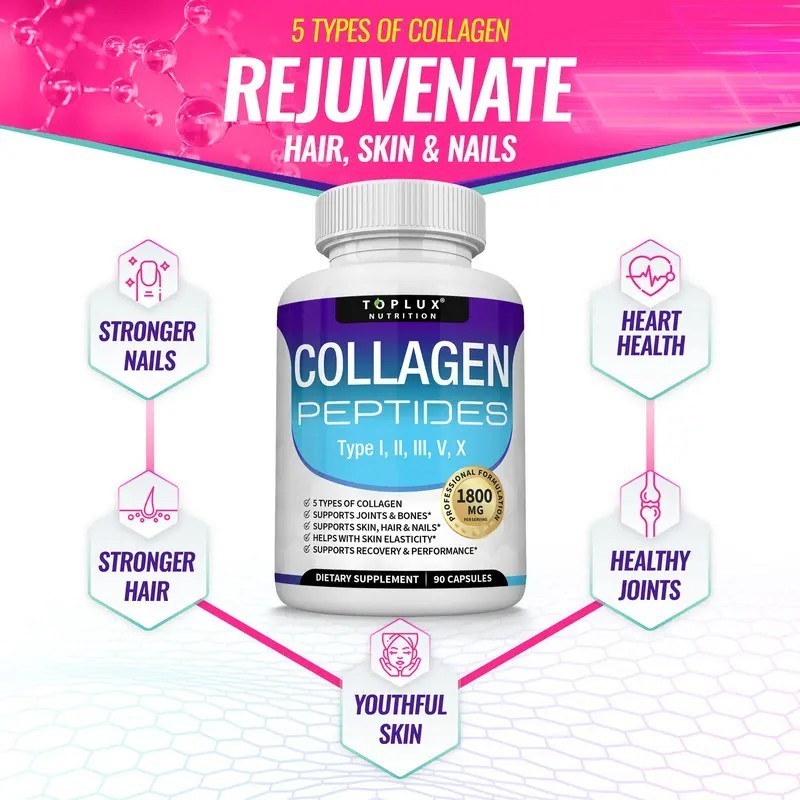 Collagen Peptide 5-Compound Complex 1800mg Dietary Supplement to Support Beauty