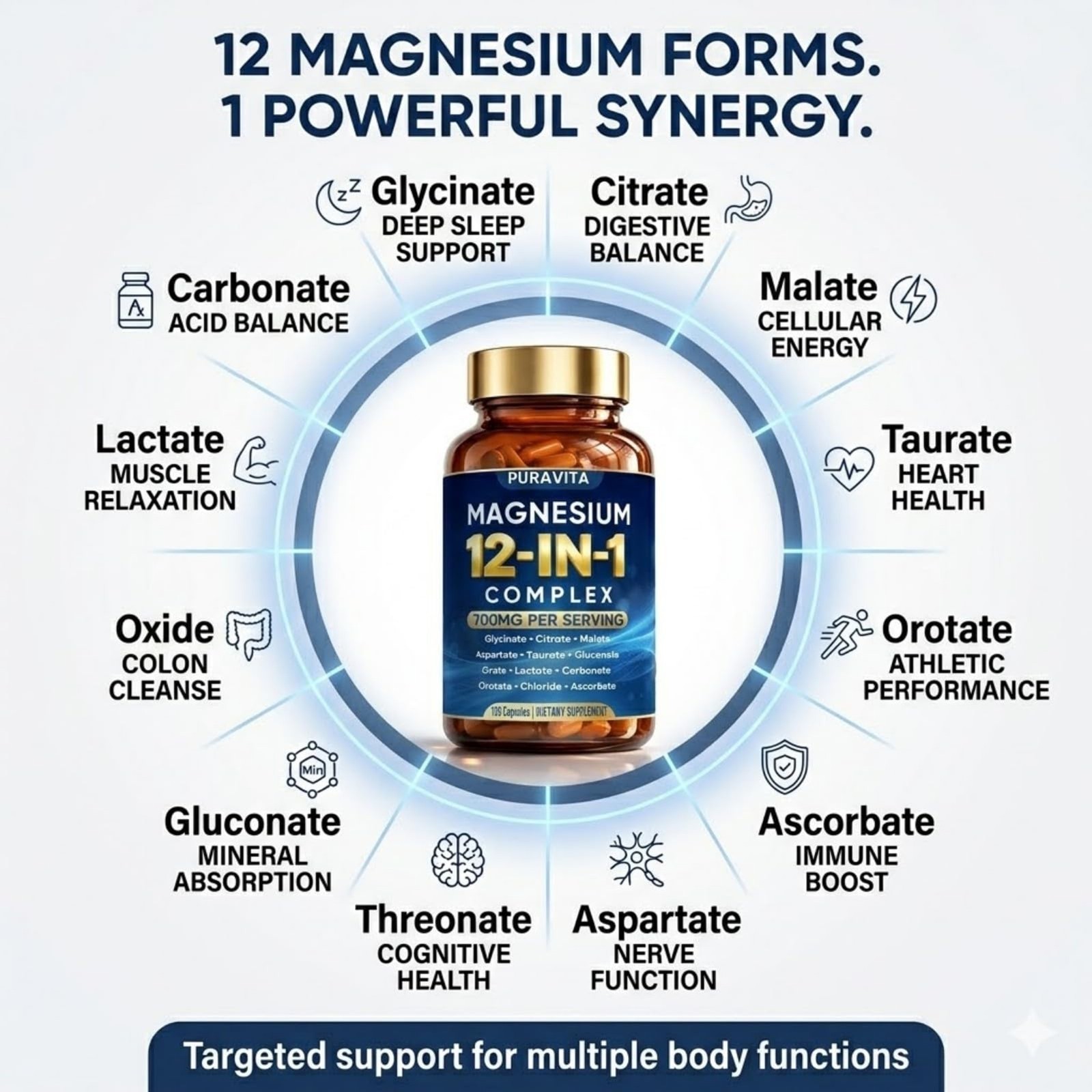 Puravita Magnesium Complex, Puravita 12 in 1 Magnesium Supplement 700mg with Gly