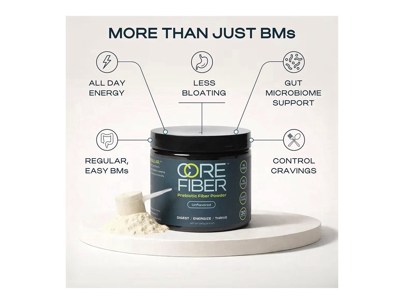 Core Fiber Multi-Fiber Prebiotic Unflavored Powder, 6g Fiber, Sugar-Free 30 serv