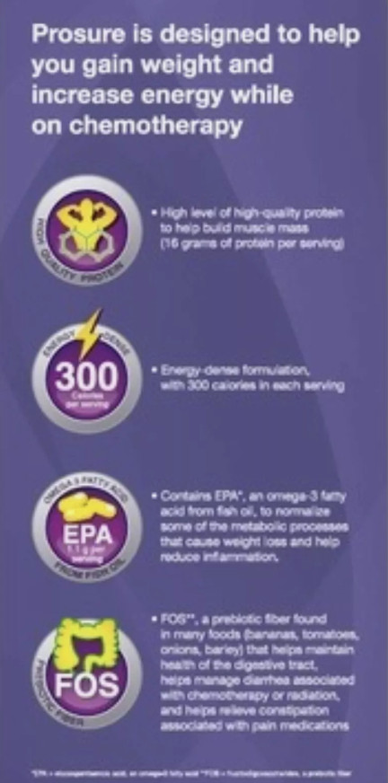 Abbott Pro Sure Milk Improve Appetite High Protein Prebiotic EPA 380g Vanilla