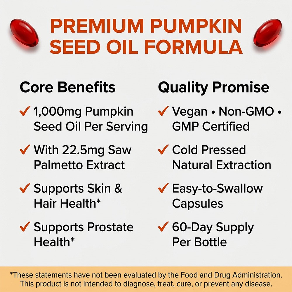 Pumpkin Seed Oil 1000mg Caps with Saw Palmetto for Men Prostate Function 120Pcs
