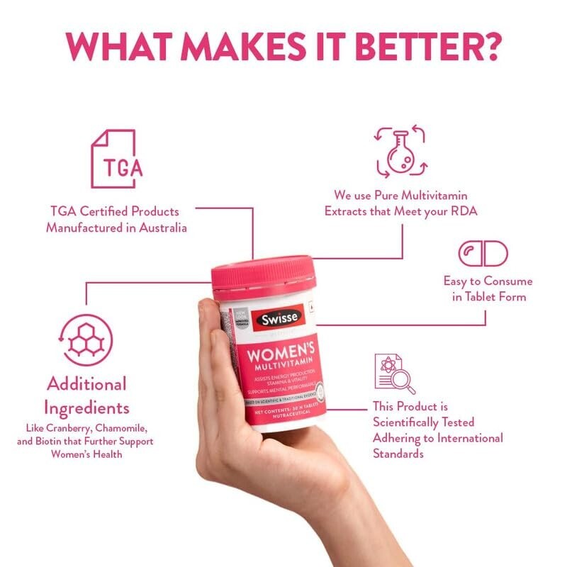 Swisse Women’s Multivitamin – Mfd In Australia -With 36 Herbs- 30 Tablets